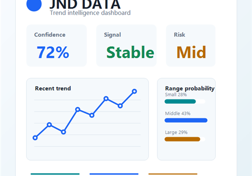 ng加拿大预算预测结果缩略图